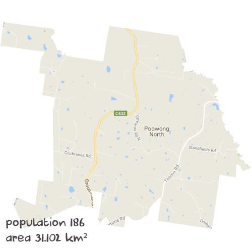 English Tutoring Near Me